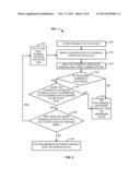 VALIDATION OF CURRENT STATES OF PROVISIONED SOFTWARE PRODUCTS IN A CLOUD     ENVIRONMENT diagram and image