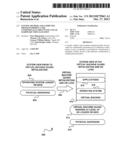 SYSTEM, METHOD, AND COMPUTER PROGRAM PRODUCT FOR CONDITIONALLY PREVENTING     USE OF HARDWARE VIRTUALIZATION diagram and image