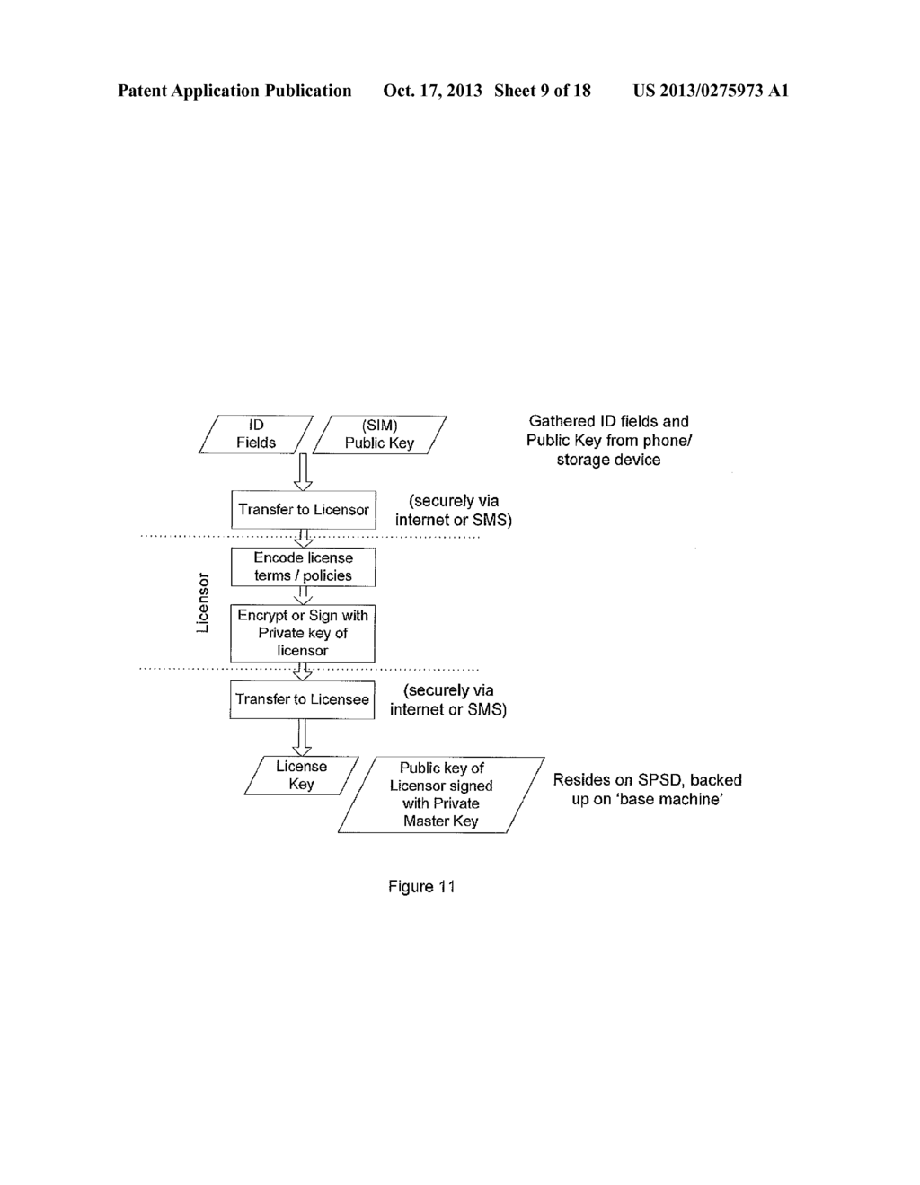 VIRTUALISATION SYSTEM - diagram, schematic, and image 10