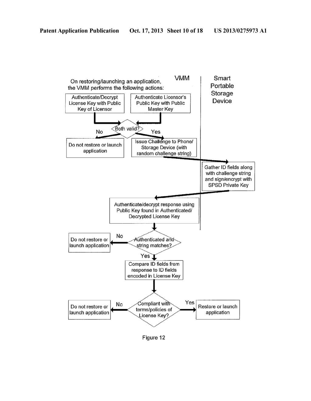 VIRTUALISATION SYSTEM - diagram, schematic, and image 11