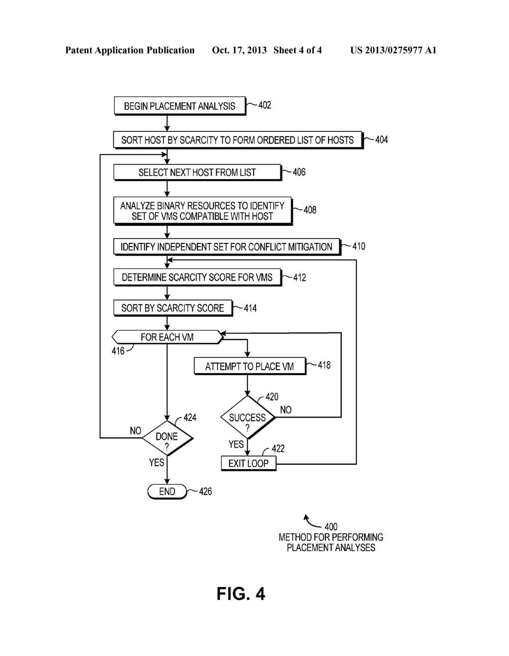 VIRTUAL MACHINE PACKING METHOD USING SCARCITY - diagram, schematic, and image 05