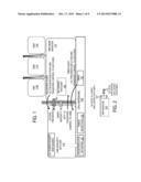 HARDWARE PROTECTION OF VIRTUAL MACHINE MONITOR RUNTIME INTEGRITY WATCHER diagram and image