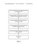 HARDWARE PROTECTION OF VIRTUAL MACHINE MONITOR RUNTIME INTEGRITY WATCHER diagram and image