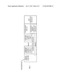 HARDWARE PROTECTION OF VIRTUAL MACHINE MONITOR RUNTIME INTEGRITY WATCHER diagram and image