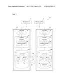 DISTRIBUTED PROCESSING SYSTEM, DISTRIBUTED PROCESSING METHOD, AND     DISTRIBUTED PROCESSING PROGRAM diagram and image