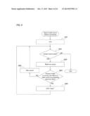 DISTRIBUTED PROCESSING SYSTEM, DISTRIBUTED PROCESSING METHOD, AND     DISTRIBUTED PROCESSING PROGRAM diagram and image