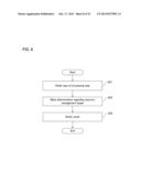 DISTRIBUTED PROCESSING SYSTEM, DISTRIBUTED PROCESSING METHOD, AND     DISTRIBUTED PROCESSING PROGRAM diagram and image