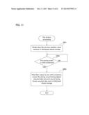 DISTRIBUTED PROCESSING SYSTEM, DISTRIBUTED PROCESSING METHOD, AND     DISTRIBUTED PROCESSING PROGRAM diagram and image