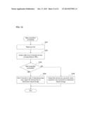 DISTRIBUTED PROCESSING SYSTEM, DISTRIBUTED PROCESSING METHOD, AND     DISTRIBUTED PROCESSING PROGRAM diagram and image