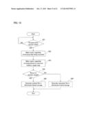 DISTRIBUTED PROCESSING SYSTEM, DISTRIBUTED PROCESSING METHOD, AND     DISTRIBUTED PROCESSING PROGRAM diagram and image