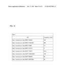 DISTRIBUTED PROCESSING SYSTEM, DISTRIBUTED PROCESSING METHOD, AND     DISTRIBUTED PROCESSING PROGRAM diagram and image