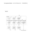 DISTRIBUTED PROCESSING SYSTEM, DISTRIBUTED PROCESSING METHOD, AND     DISTRIBUTED PROCESSING PROGRAM diagram and image