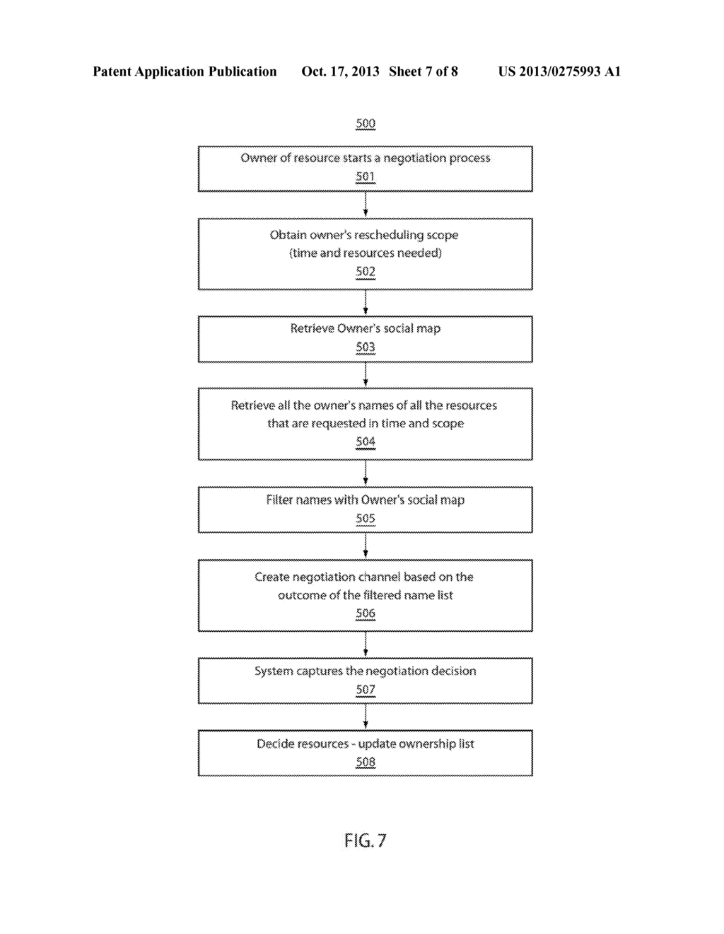 SYSTEM AND METHOD FOR DYNAMIC RESCHEDULING OF MULTIPLE VARYING RESOURCES     WITH USER SOCIAL MAPPING - diagram, schematic, and image 08