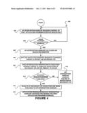 SYSTEM, METHOD, AND COMPUTER PROGRAM PRODUCT FOR INVOKING AN APPLICATION     PROGRAM INTERFACE WITHIN AN INTERCEPTION OF ANOTHER APPLICATION PROGRAM     INTERFACE diagram and image