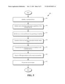 VIRTUAL SET-TOP BOXES diagram and image