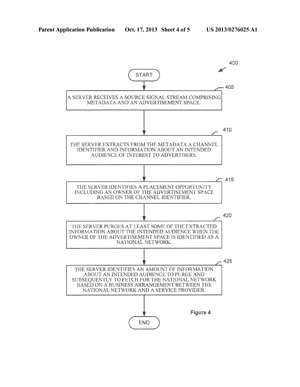 DATA BOUNDARY MANAGER FOR ADDRESSABLE ADVERTISING - diagram, schematic, and image 05