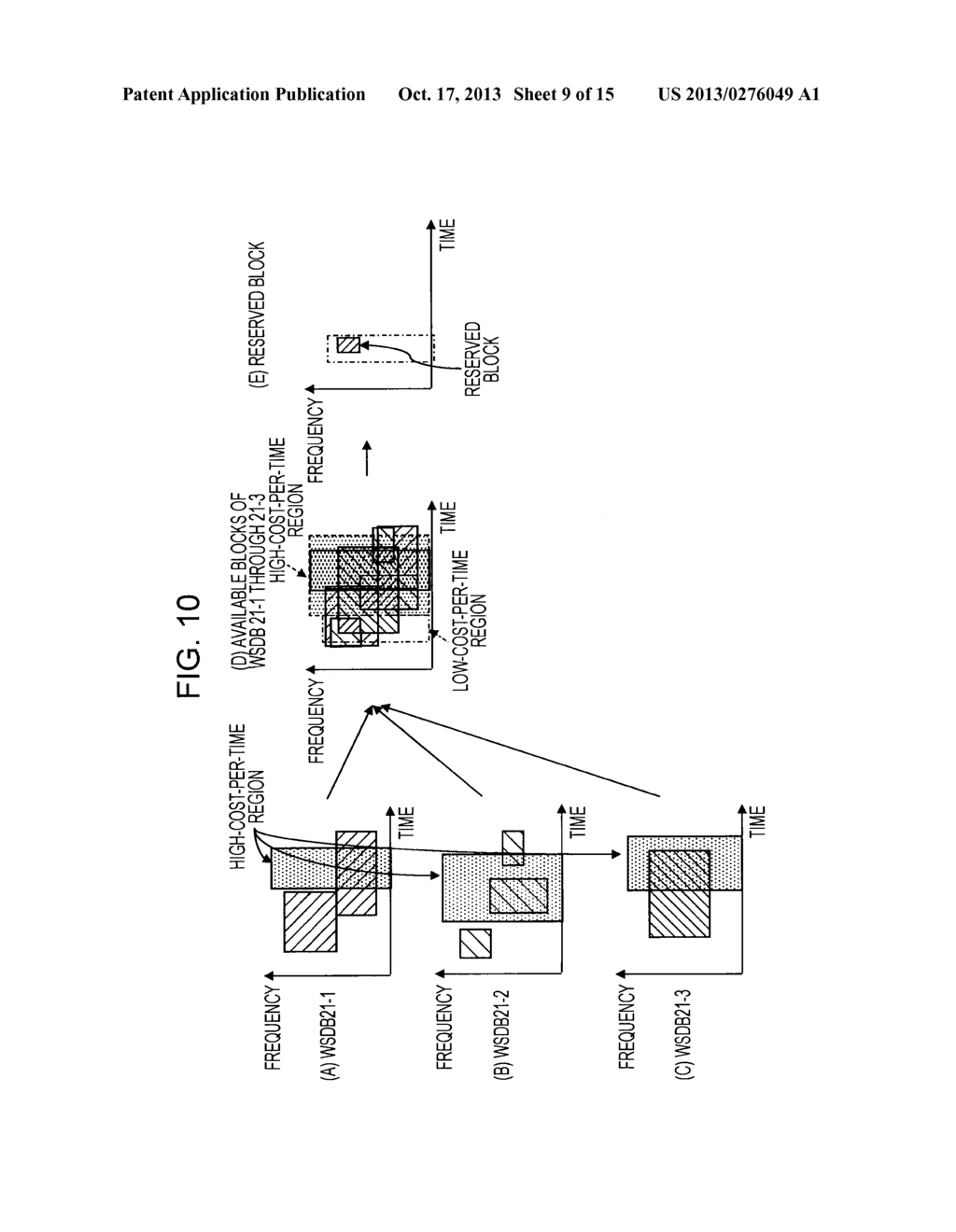 INFORMATION DISTRIBUTION DEVICE AND METHOD, AND INFORMATION DISTRIBUTION     SYSTEM - diagram, schematic, and image 10