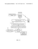 SYSTEM FOR PROVIDING MOBILE DATA SECURITY diagram and image