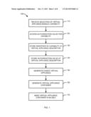 METHODS AND SYSTEMS FOR GENERATION OF AUTHORIZED VIRTUAL APPLIANCES diagram and image