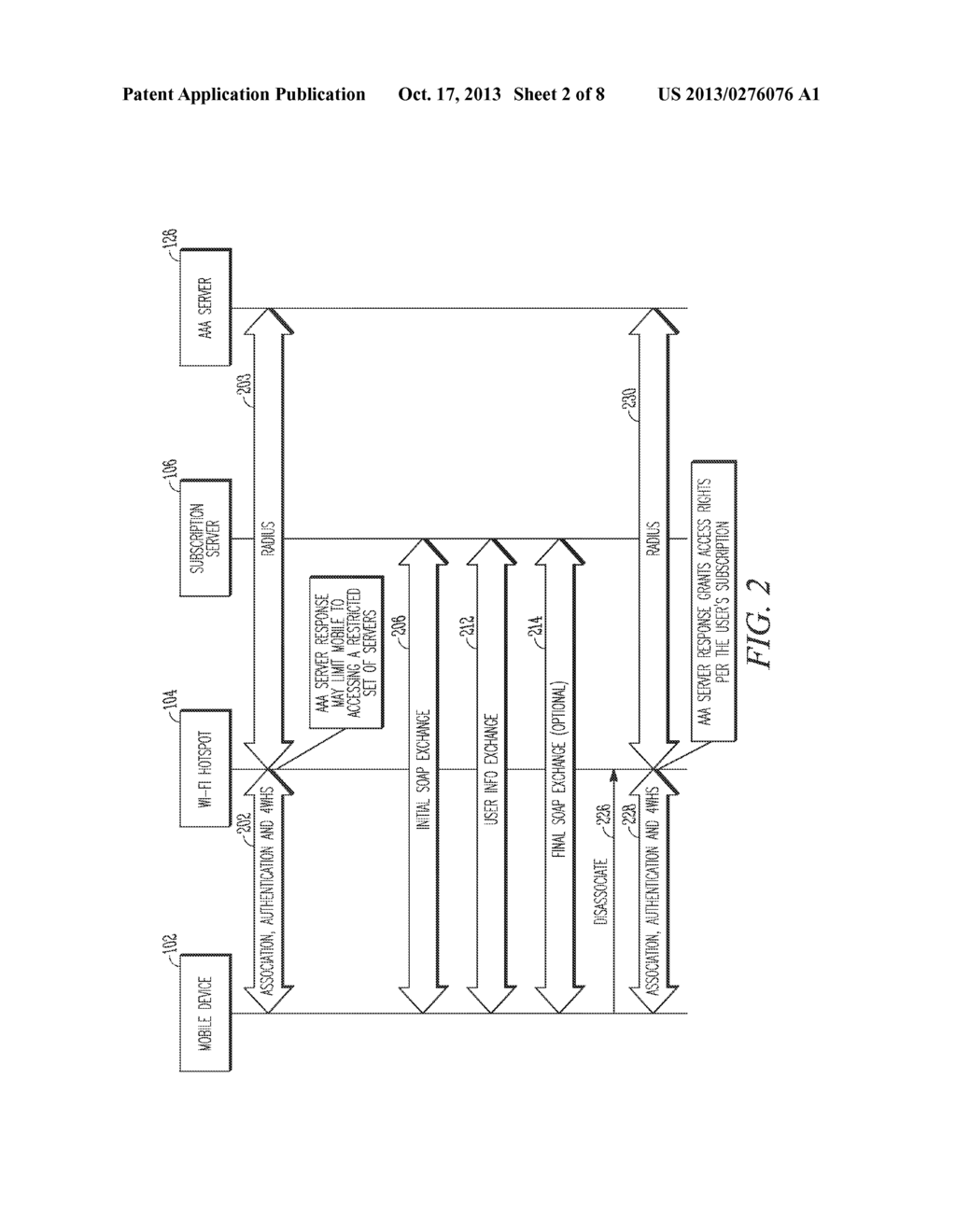 MOBILE DEVICE AND METHOD FOR SECURE ON-LINE SIGN-UP AND PROVISIONING FOR     WI-FI HOTSPOTS USING SOAP-XML TECHNIQUES - diagram, schematic, and image 03