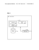 MULTIFACTOR AUTHENTICATION diagram and image