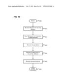 MULTIFACTOR AUTHENTICATION diagram and image