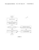 SYSTEM AND METHOD FOR DYNAMIC SECURITY INSERTION IN NETWORK VIRTUALIZATION diagram and image