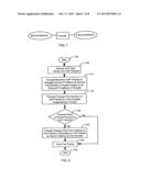 FIREWALL INTERFACE CONFIGURATION TO ENABLE BI-DIRECTIONAL VOIP TRAVERSAL     COMMUNICATIONS diagram and image