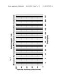 Dual Action Lethal Containers, Systems, Methods and Compositions for     Killing Adult Mosquitos and Larvae diagram and image