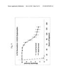 Dual Action Lethal Containers, Systems, Methods and Compositions for     Killing Adult Mosquitos and Larvae diagram and image