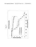 Dual Action Lethal Containers, Systems, Methods and Compositions for     Killing Adult Mosquitos and Larvae diagram and image