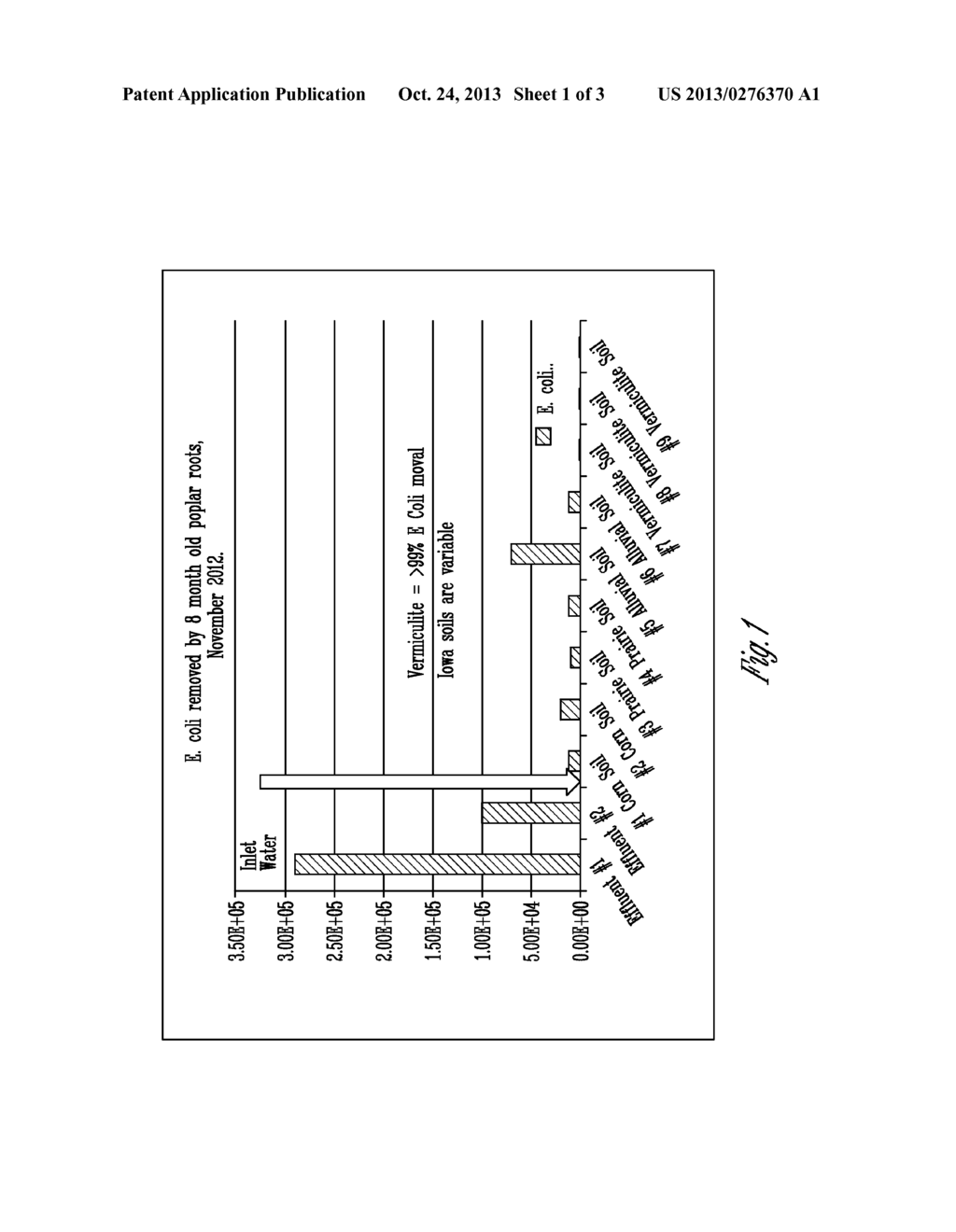 PHYTOREMEDIATION TEST CELL AND METHOD - diagram, schematic, and image 02