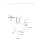 HYDRAULIC PUMP SYSTEM AND METHOD OF OPERATION diagram and image