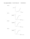 HYDRAULIC PUMP FOR CONSTRUCTION MACHINERY diagram and image