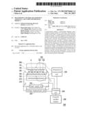 MEASUREMENT METHOD, MEASUREMENT APPARATUS, AND COMPUTER PROGRAM PRODUCT diagram and image