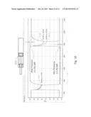 ACTUATOR PREDICTIVE SYSTEM diagram and image