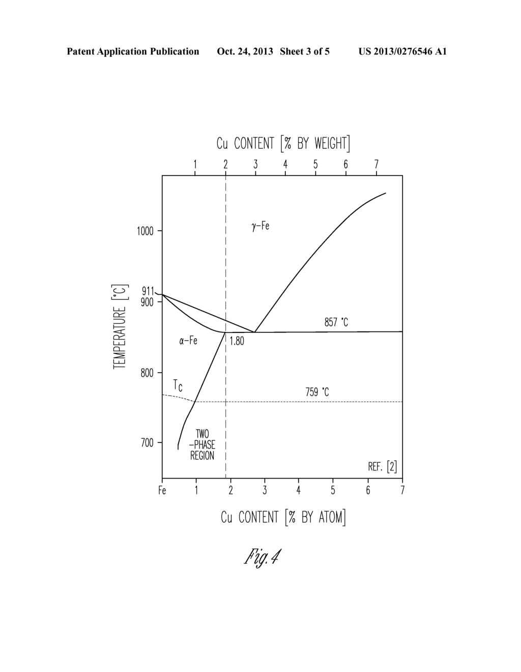 METHOD FOR NON-DESTRUCTIVE QUANTITATIVE DETERMINATION OF THE INTERNAL     MICROSTRESS OF TYPE II AND/OR TYPE III - diagram, schematic, and image 04