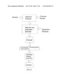 DURABLE ADSORBENT MATERIAL AND ADSORBENT PACKS AND METHOD OF MAKING SAME diagram and image