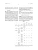 PHASE CHANGE INK COMPOSITIONS AND SULFONATED COMPOUNDS FOR USE IN THE SAME diagram and image