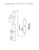 Process for Making Composite Polymer diagram and image