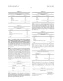 LOW VOC AND APE FREE UNIVERSAL PAINT COLOURANT COMPOSITIONS diagram and image