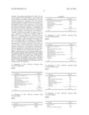 LOW VOC AND APE FREE UNIVERSAL PAINT COLOURANT COMPOSITIONS diagram and image