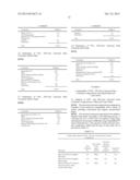 LOW VOC AND APE FREE UNIVERSAL PAINT COLOURANT COMPOSITIONS diagram and image