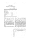 LOW VOC AND APE FREE UNIVERSAL PAINT COLOURANT COMPOSITIONS diagram and image