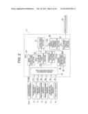 RPM CONTROL DEVICE AND RPM CONTROL METHOD FOR A GENERAL-PURPOSE ENGINE diagram and image