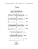 RPM CONTROL DEVICE AND RPM CONTROL METHOD FOR A GENERAL-PURPOSE ENGINE diagram and image