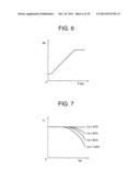 RPM CONTROL DEVICE AND RPM CONTROL METHOD FOR A GENERAL-PURPOSE ENGINE diagram and image