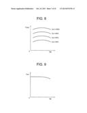 RPM CONTROL DEVICE AND RPM CONTROL METHOD FOR A GENERAL-PURPOSE ENGINE diagram and image