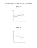 RPM CONTROL DEVICE AND RPM CONTROL METHOD FOR A GENERAL-PURPOSE ENGINE diagram and image