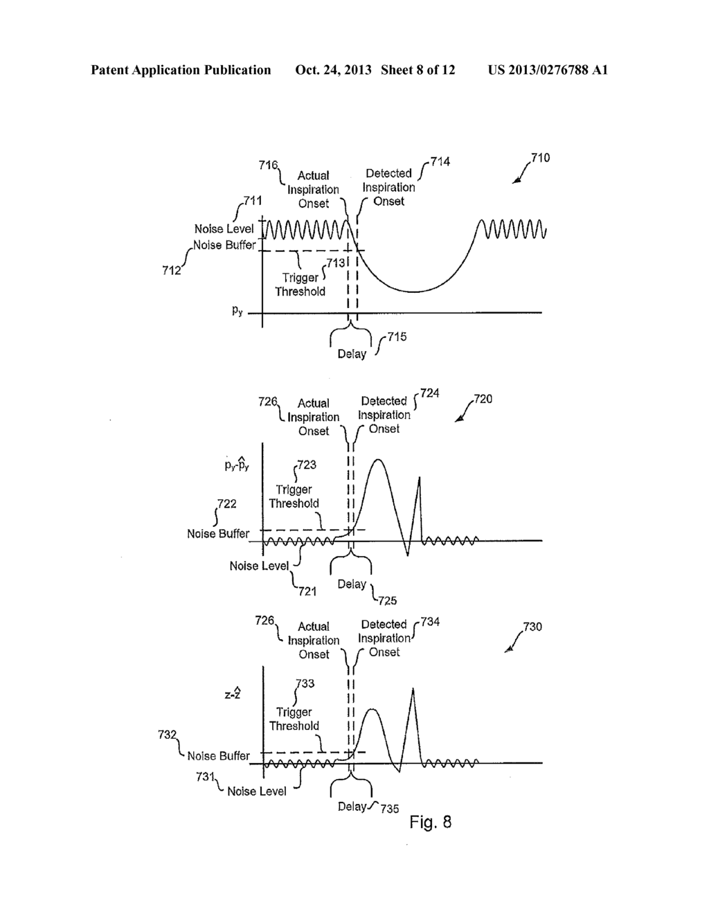 SYSTEMS AND METHODS FOR TRIGGERING AND CYCLING A VENTILATOR BASED ON     RECONSTRUCTED PATIENT EFFORT SIGNAL - diagram, schematic, and image 09